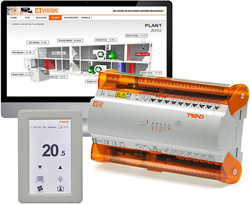 Plant & Integration Controllers